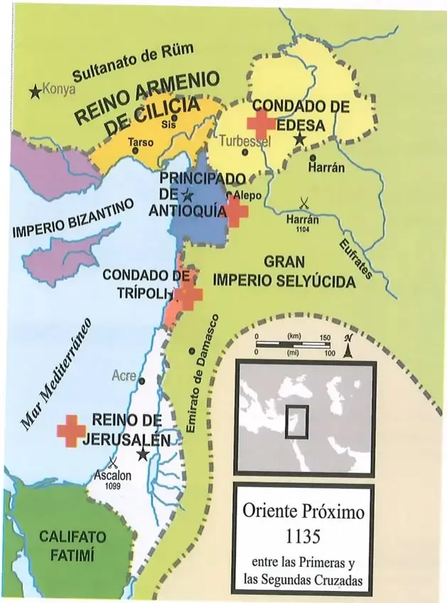 Figura 2 de Estudios Sociales 8° · 2025
