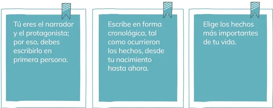 Figura 1 de Lenguaje y Comunicación – Cuarto Básico | Texto del Estudiante MINEDUC – Descargar PDF · 2024