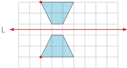 Cuadrícula con dos trapecios simétricos respecto a una recta horizontal roja rotulada L, con flechas en ambos extremos.