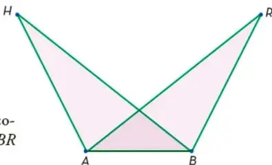 Cuadrilátero cruzado con vértices H, R arriba y A, B abajo, con segmentos AH, BH, AR y BR; los triángulos ABH y ABR están sombreados en rosa.
