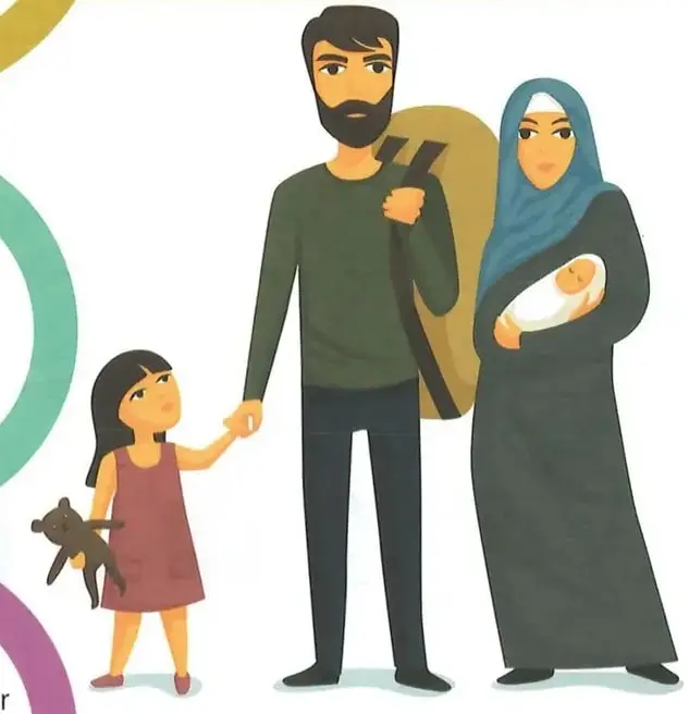 Infografía formada por círculos de colores que presentan la definición de migrante, las causas para salir y los efectos.