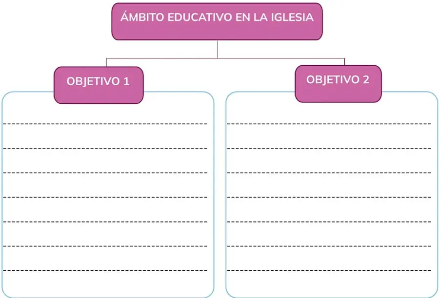 Figura 1 de Historia 2° · Bgu 2 Historia 2024 · 2024