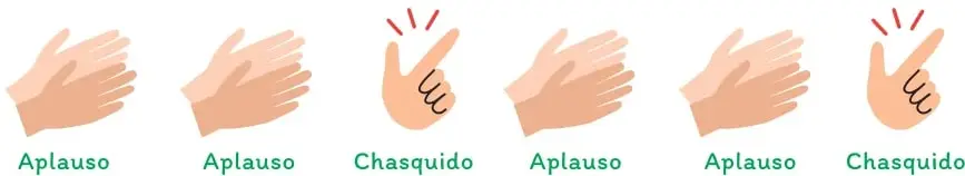 Seis íconos de manos: dos pares de aplausos y dos chasquidos formando el patrón Aplauso-Aplauso-Chasquido repetido dos veces.