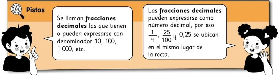 Figura 7 de Sumo Primero – Quinto Básico | Texto del Estudiante MINEDUC – Descargar PDF · 2024