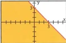Figura 2 de Matematica 10° · Egb 10 Matematica 2025 · 2025