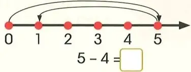 Figura 8 de Matematica 2° · Egb 2 Matematica 2025 · 2025