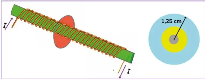 Figura 1 de Fisica 2° · Bgu 2 Fisica 2024 · 2024