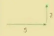 Esquema de un desplazamiento de cinco pasos horizontalmente y dos pasos verticalmente.