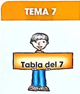 Recuadro interdisciplinario que relaciona el número 7 con el cuento Blancanieves y los siete enanitos.