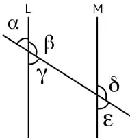 Trapecio con base de 6 cm, lado de 3 cm y ángulos de 80° y 60°.