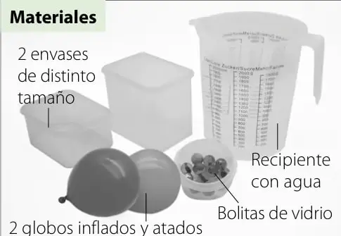 Materiales: 2 envases de distinto tamaño, recipiente graduado con agua, bolitas de vidrio y 2 globos inflados y atados.