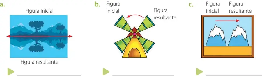 Figura 2 de Matemática – Tercero Básico | Texto del Estudiante MINEDUC – Descargar PDF · 2019