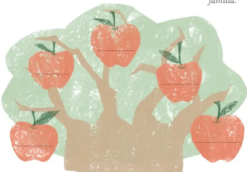 Ilustración de un árbol frondoso con cinco manzanas rojas; cada manzana tiene una línea en blanco para escribir una cualidad. Crédito en el borde: Sarah Esther Legorreta Neirano, COLMNA.