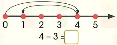 Figura 5 de Matematica 2° · Egb 2 Matematica 2025 · 2025