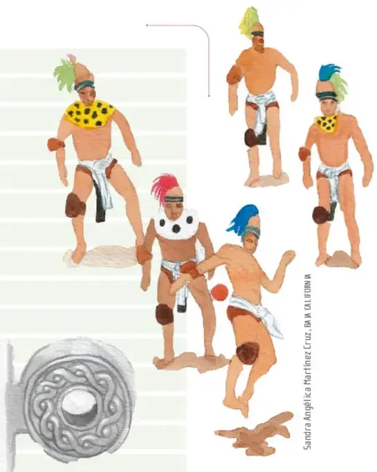 Figura 1 de Proyectos Escolares.   Libro de Educación Primaria Grado 2°  Ciclo Escolar 2025 - 2026