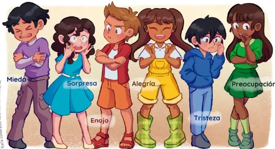 Seis niños de pie muestran las emociones etiquetadas: miedo (niño de morado con brazos cruzados y gesto tenso), sorpresa (niña de vestido turquesa con manos en la cara), enojo (niño de guinda con ceño fruncido), alegría (niña de overol amarillo sonriendo y abriendo los brazos), tristeza (niño de sudadera azul con la mirada baja) y preocupación (niña de verde con la mano en la boca). Crédito: Karla Esmeralda Mata Medina, TAMAULIPAS.