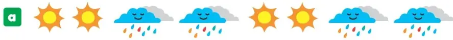 Ejercicio a: dos soles, dos nubes con lluvia, repetido dos veces.
