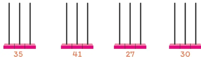 Cuatro ábacos vacíos rotulados con los números 35, 41, 27 y 30.
