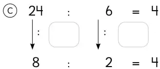 Ejercicio 3 con esquema de división 28:4 y espacios para completar.