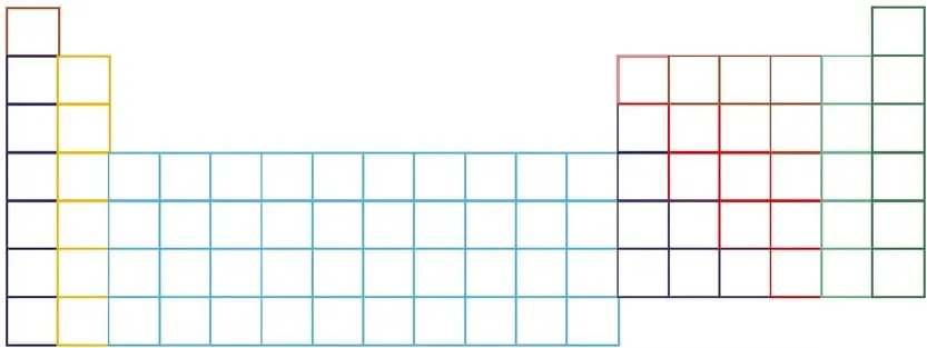 Figura 1 de Quimica 2° · Bgu 2 Quimica 2024 · 2024
