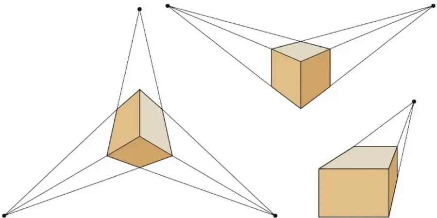Tres dibujos de un cubo en perspectiva desde distintos puntos de vista: uno desde arriba, uno desde un lado y uno desde una esquina, con líneas de fuga que convergen en puntos negros.