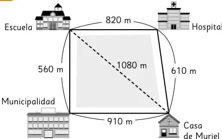 Mapa con cuatro lugares: Escuela, Hospital, Municipalidad y Casa de Muriel, unidos por caminos con distancias de 820 m, 610 m, 910 m, 560 m y una diagonal de 1080 m.