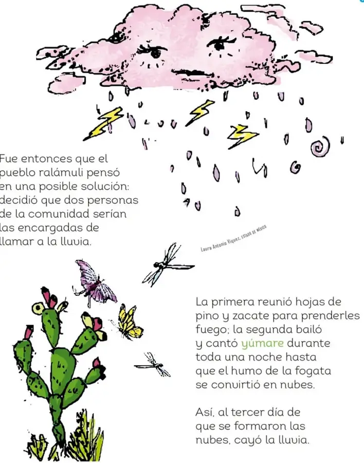 Ilustración de una gran nube rosa con cara y cejas pensativas, de la que cae lluvia junto a rayos amarillos, con gotas y espirales; representa la llegada de la lluvia en la leyenda.