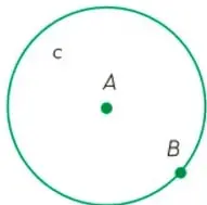 Circunferencia con centro A, punto B sobre la curva y punto C que marca el origen y cierre de la curva.