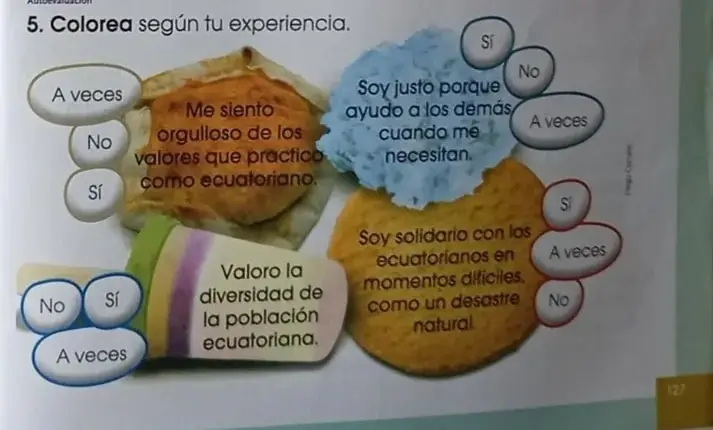 Figura 6 de Estudios Sociales 3° · Egb 3 Estudios Sociales 2024 · 2024
