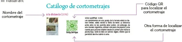 Figura 1 de Colección Ximhai. Nuestro libro de Proyectos. Tomo I. Libro de Educación Telesecundaria Grado 1° Ciclo Escolar 2025 - 2026