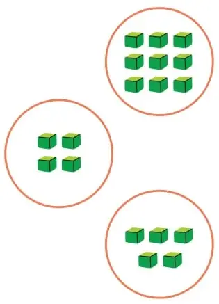 Figura 4 de Matemática – Segundo Básico | Texto del Estudiante MINEDUC – Descargar PDF · 2024