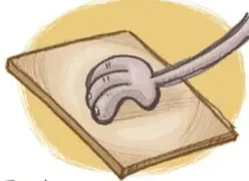 Figura 2 de Proyectos de Aula.   Libro de Educación Primaria Grado 1°  Ciclo Escolar 2025 - 2026