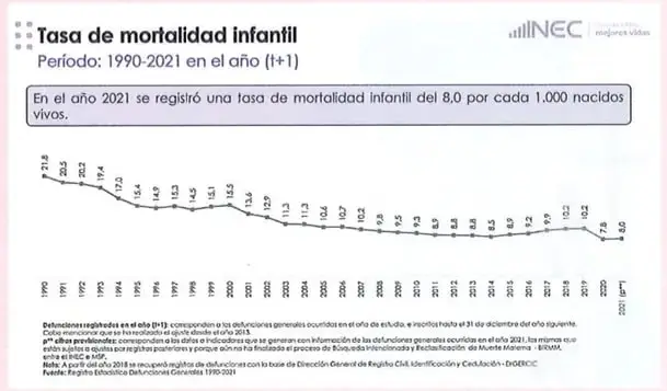 Figura 4 de Estudios Sociales 7° · 2025