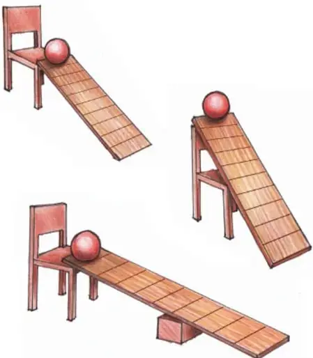 Tabla completamente acostada en el piso con un metro (cinta métrica) a lo largo de ella y una pelota azul al lado, lista para colocarse en la marca 0.
