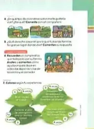 Globos de diálogo, asociados con la competencia comunicacional.
