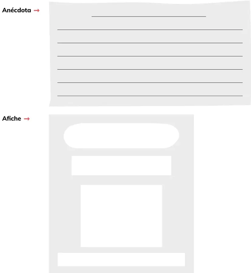 Plantilla de carta con líneas para escribir y etiquetas laterales que indican lugar y fecha, saludo, cuerpo, despedida y firma o nombre.