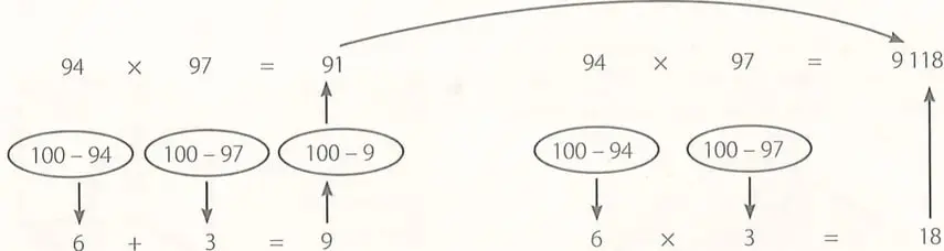 Figura 3 de Matematica 9° · Egb 9 Matematica 2025 · 2025