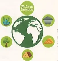 Figura 3 de Ciencias Naturales 9° · 2025