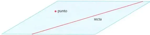 Figura 4 de Matematica 7° · 2025