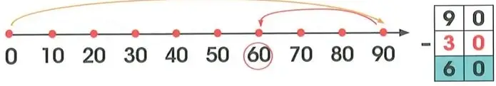 Figura 6 de Matematica 2° · Egb 2 Matematica 2025 · 2025
