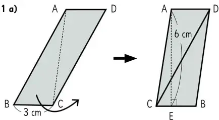 Transformación de un paralelogramo en rectángulo recortando un triángulo y desplazándolo; se muestra la base de 3 cm y la altura de 6 cm.