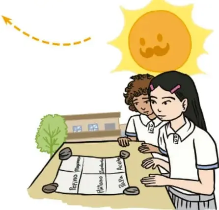 Ilustración de dos estudiantes observando la hoja del experimento en una mesa al aire libre, con un sol dibujado arriba.