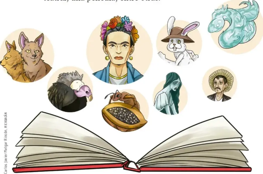 Ilustración de un libro abierto rojo del que emergen retratos circulares de personajes: dos lobos o coyotes, una mujer con corona de flores y aretes (evoca a Frida Kahlo), un conejo blanco con sombrero, un ser fantástico acuático azul, un zopilote, una hormiga con una vaina de cacao, una mujer llorosa vestida de blanco (evoca a La Llorona) y un campesino con sombrero de paja. Crédito: Carlos Javier Rodríguez Muchoán.