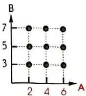 Figura 5 de Matematica 4° · 2025