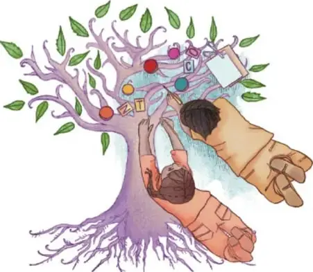 Ilustración de un árbol con raíces y hojas donde dos personas colocan formas geométricas de colores (círculos, rectángulos) entre las ramas, representando la colocación del árbol de problemas.