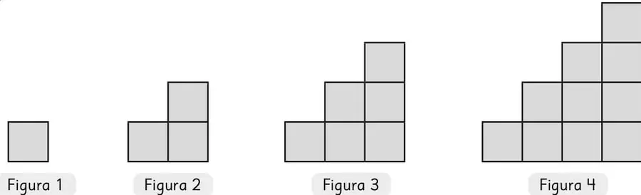 Cuatro figuras formadas por cuadrados sombreados que crecen en forma de escalera: 1, 3, 6 y 10 cuadrados.