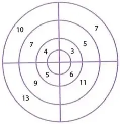 Figura 1 de Matematica 8° · Egb 8 Matematica 2025 · 2025