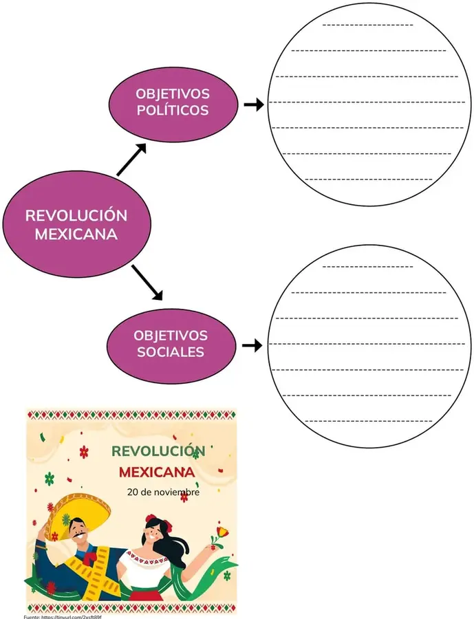 Figura 1 de Historia 2° · Bgu 2 Historia 2024 · 2024