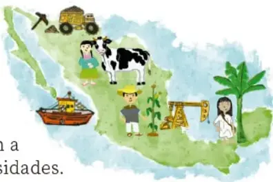 Ilustración de recursos naturales y productivos de México: agricultura, ganadería, pesca y extracción.