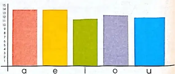 Figura 3 de Matematica 4° · 2025